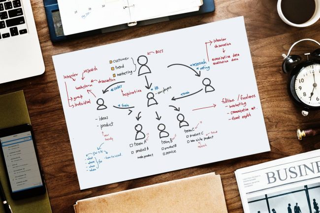 Dundee Computer Care Office